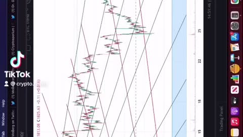 CHAINLINK AND ETHEREUM BROKE OUT AFTER VISA NEWS 🚀📈