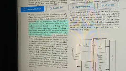 Nato CogWar, SDRadio and those wban oldie but goodie hamming code bit bytes