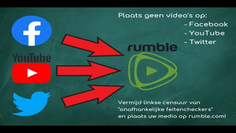 Plaats geen videos op YouTube, Facebook en Twitter maar op Rumble.com