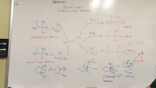 Alkene Reactions - Markovnikov Addition