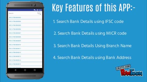 All Bank IFSC Code