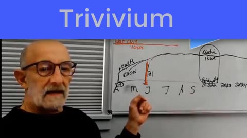 Trivivium - Grammar, Logic, Rhetoric, Oratory-EXPLORERS GUIDE TO SCIFI WORLD - CLIF HIGH