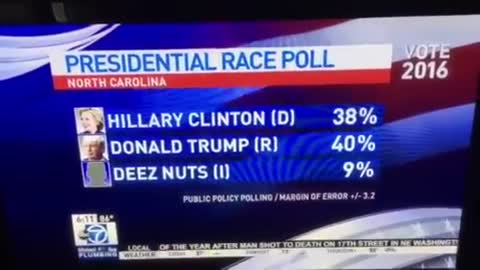 Deez Nuts for president