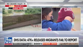 REVEALED: Shocking Numbers from the Southern Border