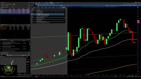 Another $1,000.00 plus profit day trading options