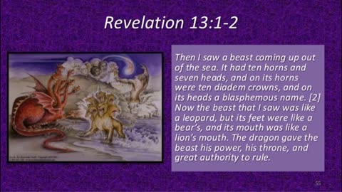 100% Proof Yahweh/Jehovah is the Beast, according to himself in the Holy Bible.