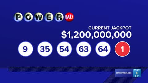 Did anyone win the $1.2B Powerball jackpot_