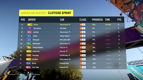 Forza Horizon 2 - American Racers - Cliffside Sprint
