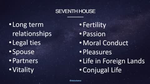 Astrological Houses - Learning Vedic Astrology step by step