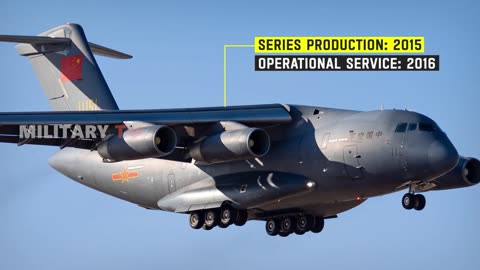 Is the Y-20 Aircraft Modeled After the C-17