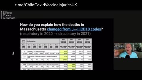 Dr. Steve Kirsch: "We're Basically Killing Kids" With This Experimental Jab