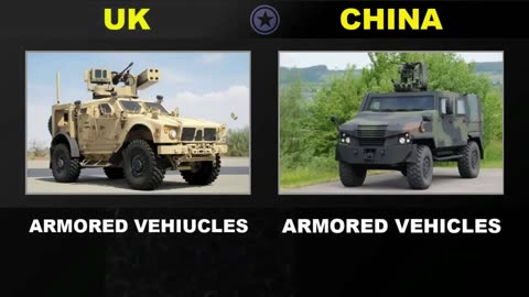 United Kingdom vs China Military Power Comparison 2022 Defence Tools-