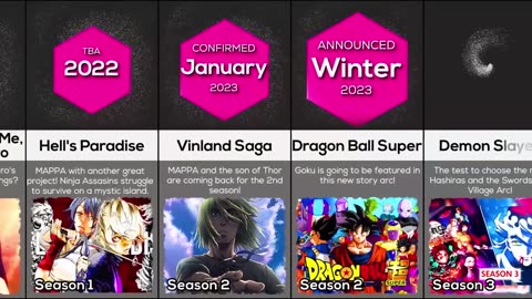 ALL UPCOMING ANIME 2022-2023