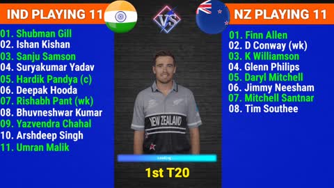 India vs New Zealand 1st T20 Match Final Playing 11 IND vs NZ Final Playing 11 IND Playing 11