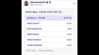 Americans want Trump!