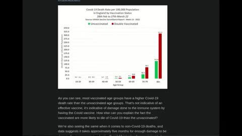 MONKEYPOX ! ( ANOTHER ) COVERUP FOR COV-ID INJECTION ( ADVERSE EFFECTS ) INJURY