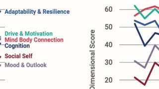 Delaying Portable Electronic Devices for Kids_ Impact on Adult Mental Health