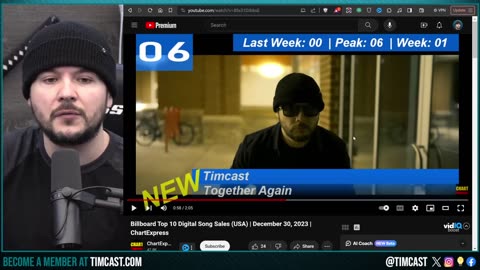 Timcast Song Together Again NOT TRACKED Over "ERROR" STILL Hit #6 On Billboard, THEY CANT STOP US