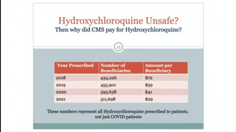 Whistleblower Expose Data From Largest Health Database In US: The CMS Medicare Tracking System