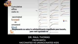 A little note about vaccine injury, harms...