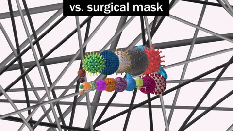 Covid Virus & Mask Effectiveness