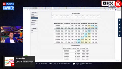 SURPRISE INFLATION DATA SHOULD SEND BTC TO $30K IMMINENTLY!!