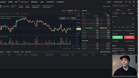 Bybit Leverage Trading Tutorial 2022 Trade Crypto Futures on Bybit
