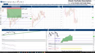 Cardano (ADA) Cryptocurrency Price Prediction, Forecast, and Technical Analysis - Sept 10th, 2021