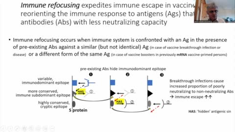Geert Vanden Bossche - covid injections promote Immune Escape