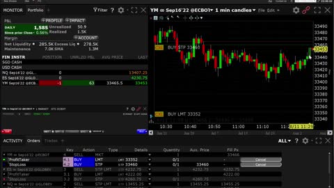 Day Trading Signals ES, NQ, YM $1,570