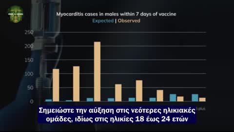 ΑΣΦΑΛΕΣ ΚΑΙ ΑΠΟΤΕΛΕΣΜΑΤΙΚΟ - Μια δεύτερη άποψη (Ντοκιμαντέρ – GR Subs)