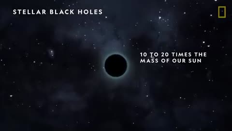 Black Hole Explained | They are not what you think they are! | National Geographic