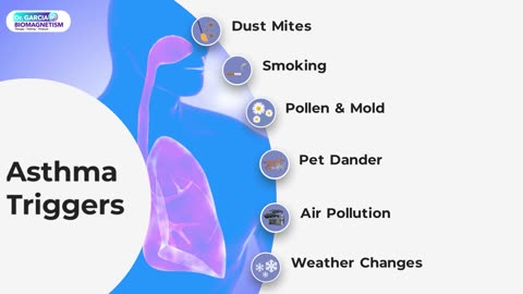 Asthma Symptoms and Biomagnetism: A Breath of Hope