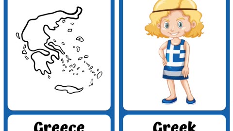 Guess the flag of the country Flashcards Quiz