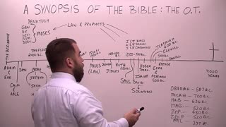 A Synopsis of the Bible: The Old Testament