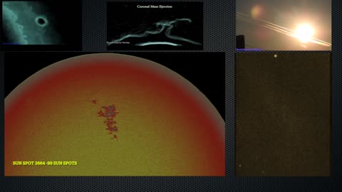 Coronal Mass Ejection LIVE + Asteroids -Meteoes + Plasma Leaves the Sun