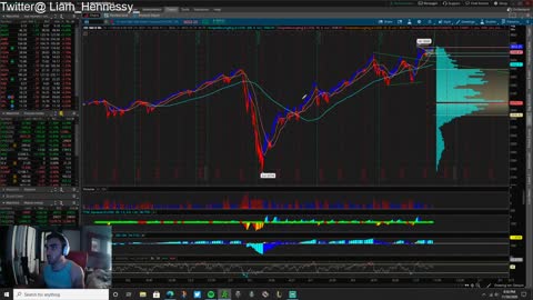 Market wrap-up 11/30/2020