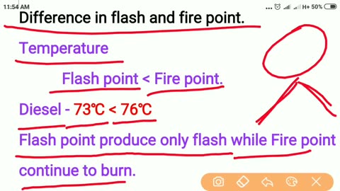 Flash point and Fire point in hindi _ Difference in fire & flash point in Hindi #manishsafety
