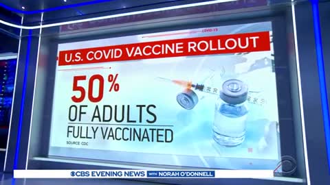 50% of Americans Vaccinated Against White House