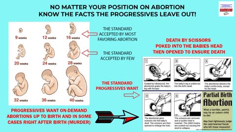 ABORTION ON DEMAND