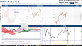 ChainLink Price Prediction, Cryptocurrency Forecast, and Analysis - October 6th, 2021