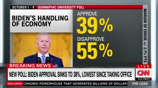 "BRUTAL" - Even CNN Can't Spin Biden's Low Approval Anymore