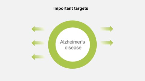 Alzheimer's disease