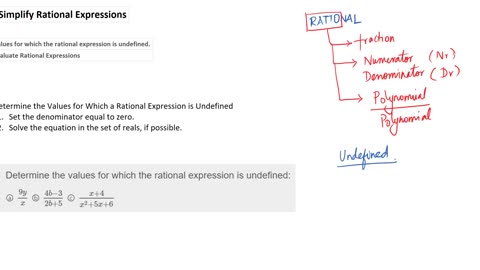 Math62_MAlbert_8.1_Simplify rational expressions