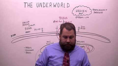 Underworld - Whats Under Your Feet? Robert Breaker