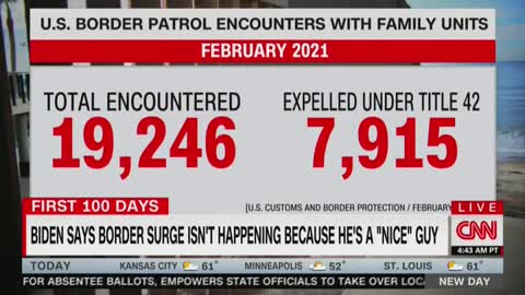 Alisyn Camerota Challenges Kate Bedingfield Over Migrant Numbers