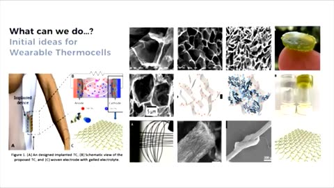 Teslaphoresis Carbon nanotubes -The Technology Is Old...