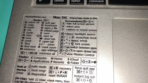 SYNERLOGIC Mac Windows OS Keyboard Vinyl Sticker Shortcut Sticker Quick Reference Guide GiZ WiZ