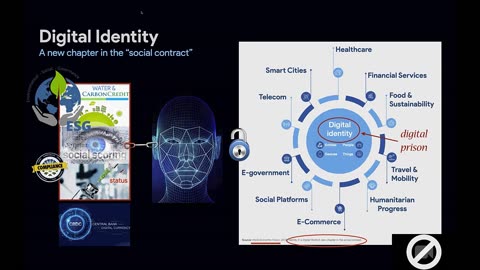 Digital iD Network Explained - Aman Jabbi