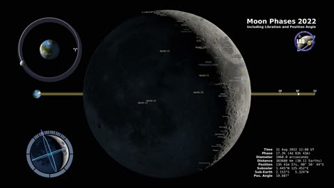 NASA Moon Phase and Libration